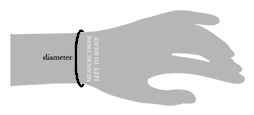 Diameter Measure From Left to Right Diameter Measure From Left to Right